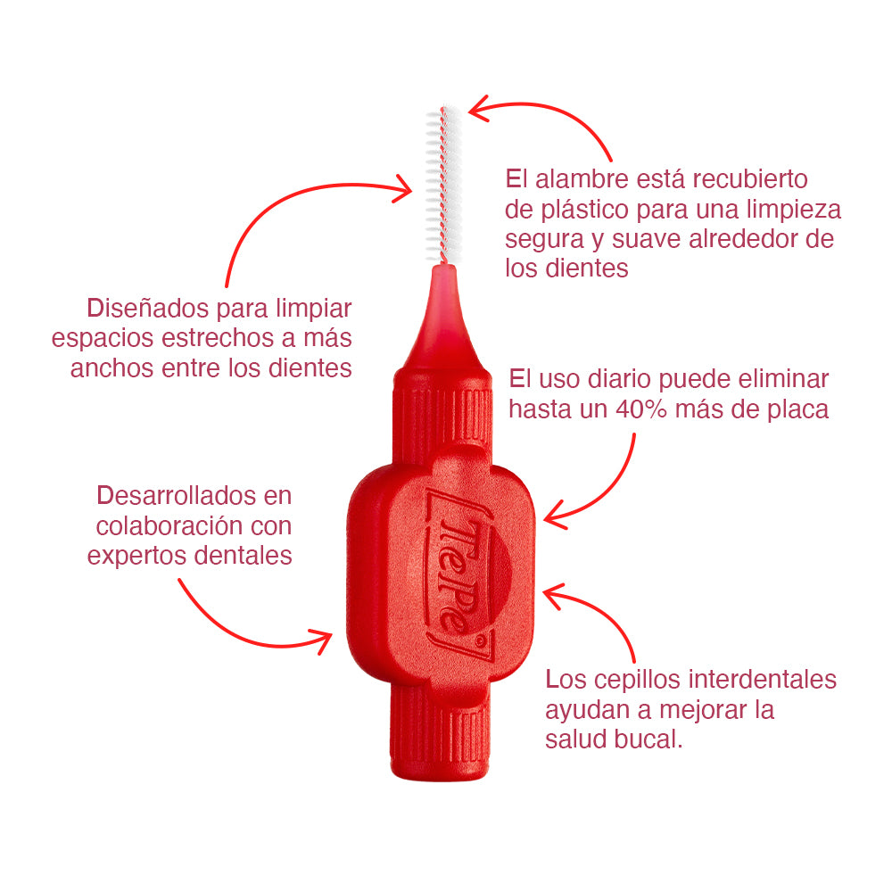 Cepillo Interdental Tepe (0.5mm) #2 Rojo - 25 Piezas