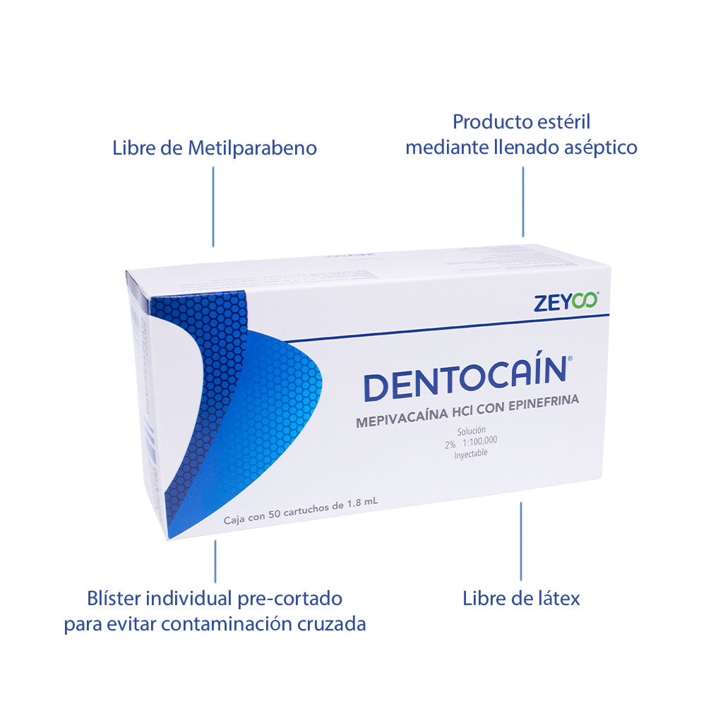 Anestésico Inyectable Mepivacaína HCI 2% - Dentocaín Zeyco